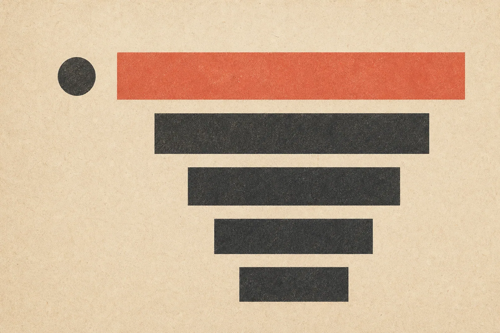Editorial Illustration: fünf horizontal gestapelte Balken in absteigender Länge mit einem fokussierten Kreis auf der obersten Priorität - Symbol für ein priorisiertes CRO-Hypothesen-Backlog.