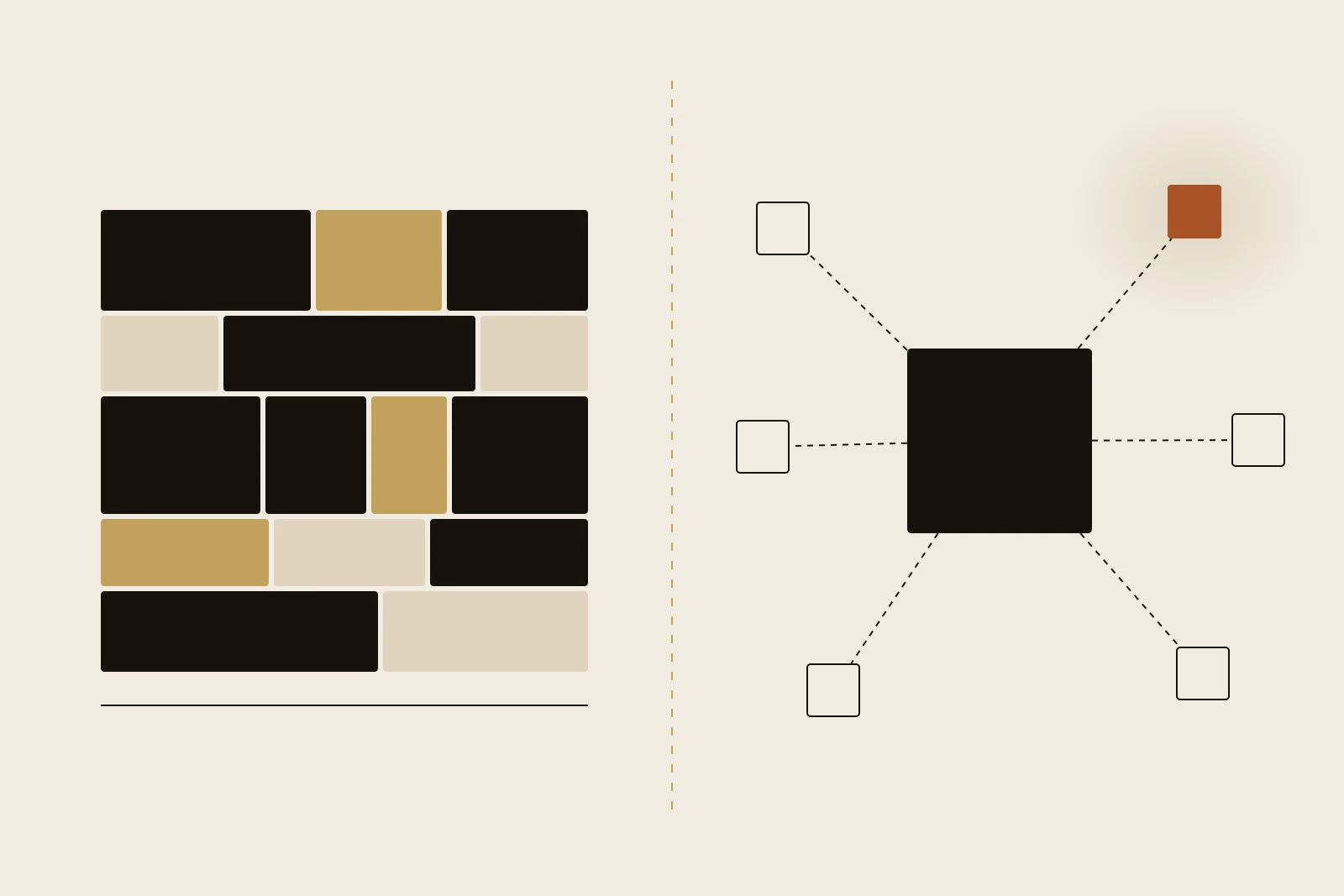 Editorial Illustration: links ein großer, dicht gefügter Block aus tintenschwarzen, sandfarbenen und goldenen Rechtecken ohne Zwischenräume, rechts ein kleinerer schwarzer Kern, um den in großem Abstand sechs kleine Quadrate stehen. Fünf davon sind nur als Umriss gezeichnet, eines ist terrakottafarben gefüllt, und jedes ist allein über eine dünne gestrichelte Linie mit dem Kern verbunden. Dazwischen eine gestrichelte goldene Senkrechte. Sinnbild für ein Shopsystem, in dem alle Erweiterungen verschmolzen sind, und für Shopify, bei dem sie als eigene Dienste über Schnittstellen am Kern hängen.